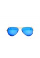 RB3025 112/17 55 Ray-Ban Güneş Gözlüğü